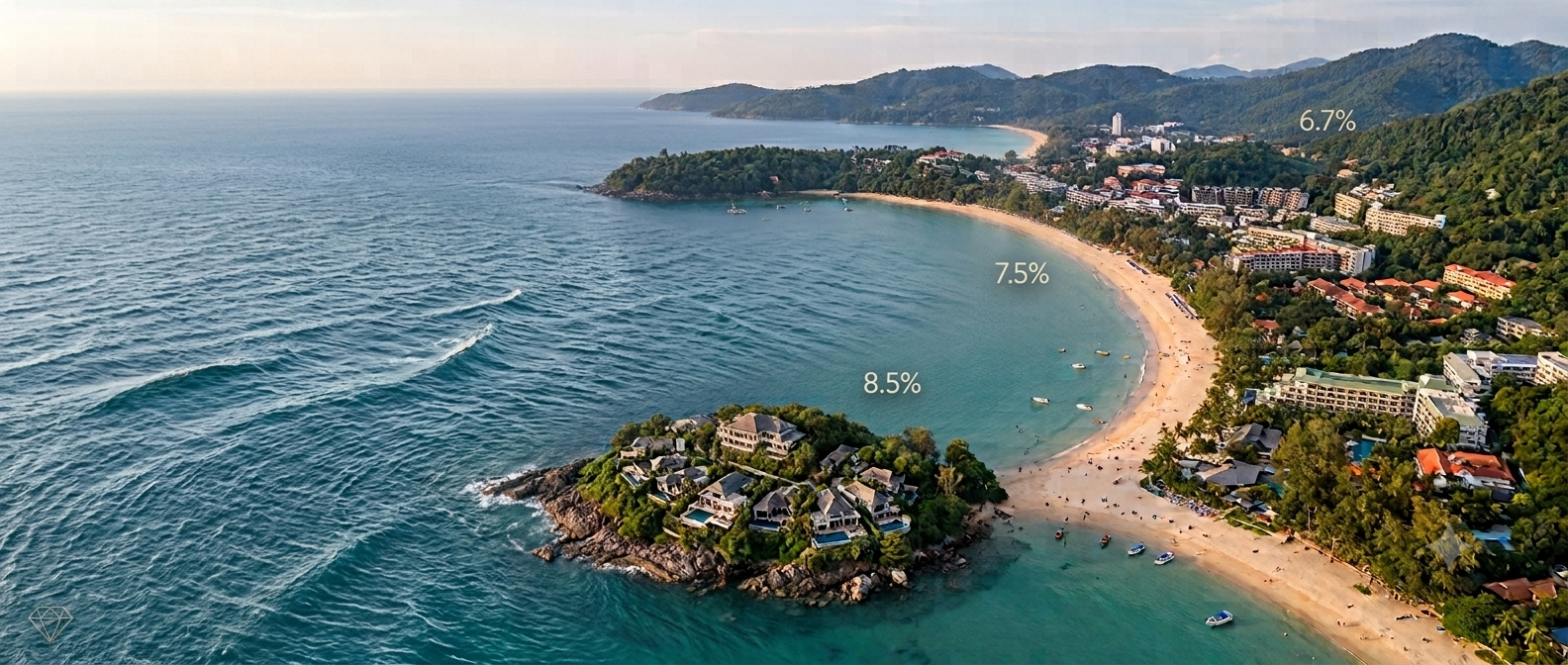 Phuket Property Rental Yields: Real Numbers Instead of Developer Promises